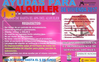 AJUDES PER A LLOGUER D’HABITATGE 2017