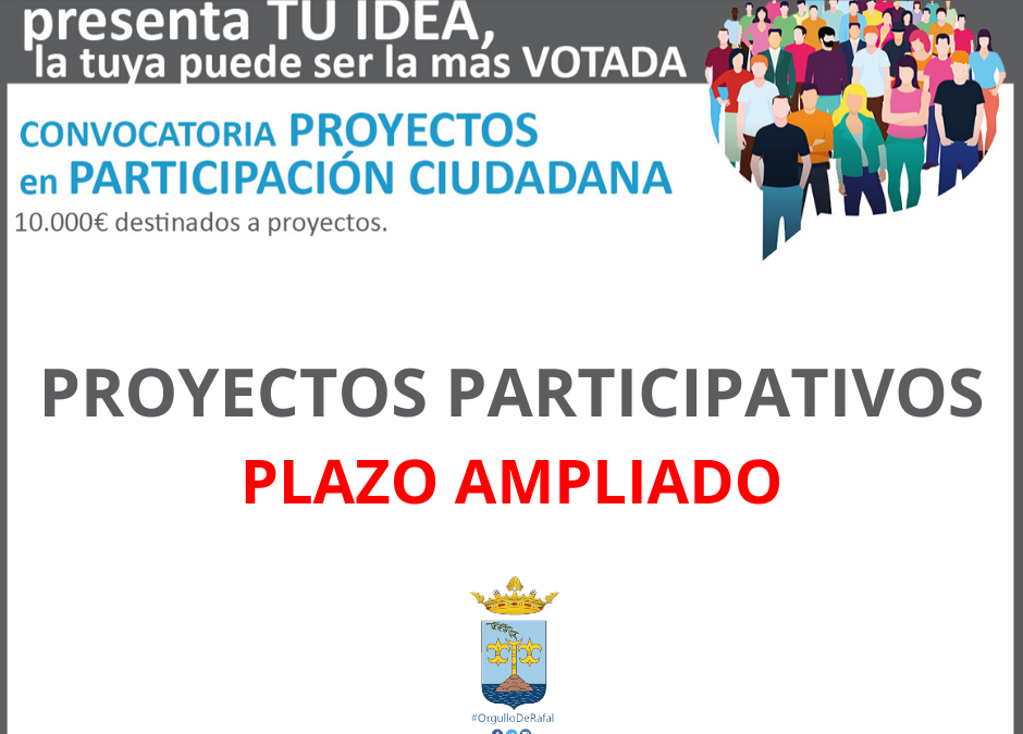 Ampliación presentación proyectos Presupuestos Participativos