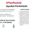 Ayudas Paréntesis del Plan Resistir
